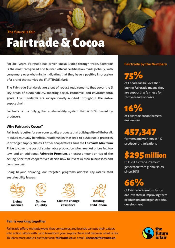 Fairtrade Cocoa 101