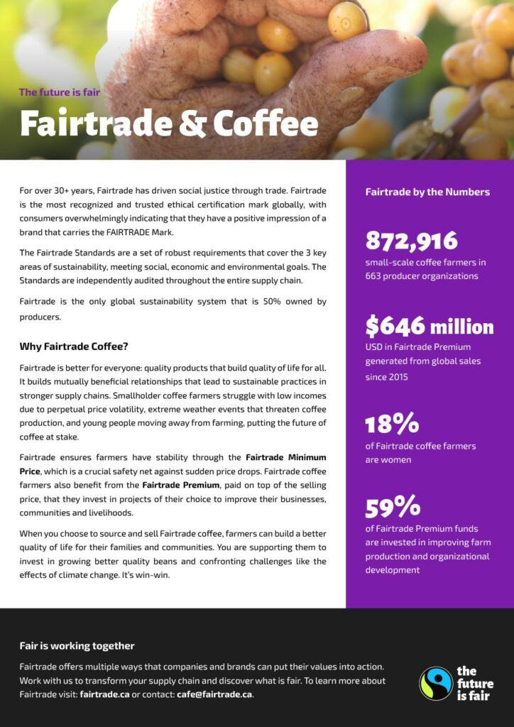 Fairtrade coffee 101